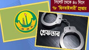 সিলেট নগর থেকে ৪০ দিনে ৭৮ ‘ছিনতাইকারী’ গ্রেপ্তার